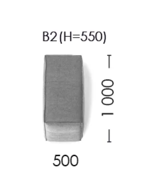 B2