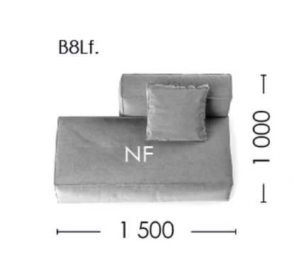 B8 Lf.