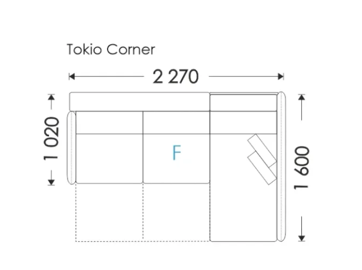 Tokyo Corner