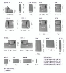 Belfast xl nauja schema