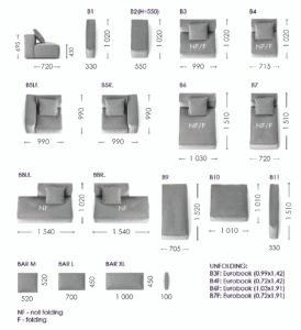 Belfast nauja schema