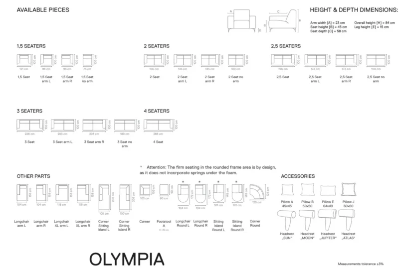 Olympia kompektacija clean