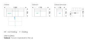 oxford_schema_