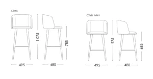 CHRIS BARO KEDE SCHEMA