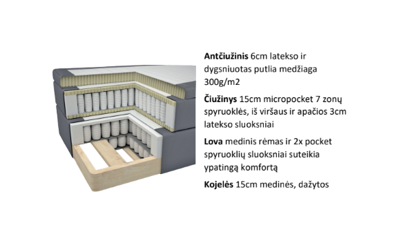 KONTINENTINĖ LOVA NORDIC 200,Galvūgalis Maria