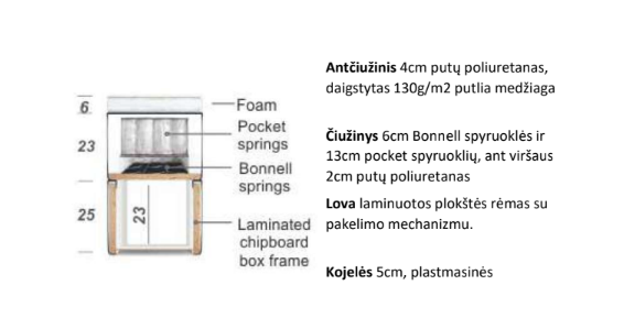 LOVA SU DĖŽE COMFORT 2