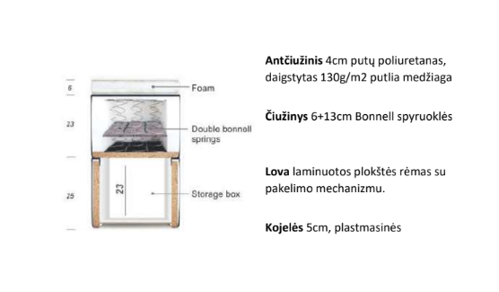 LOVA SU DĖŽE COMFORT 1,Galvūgalis NR3