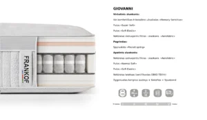 giovanni