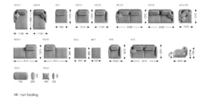 Frankof. Nancy schema