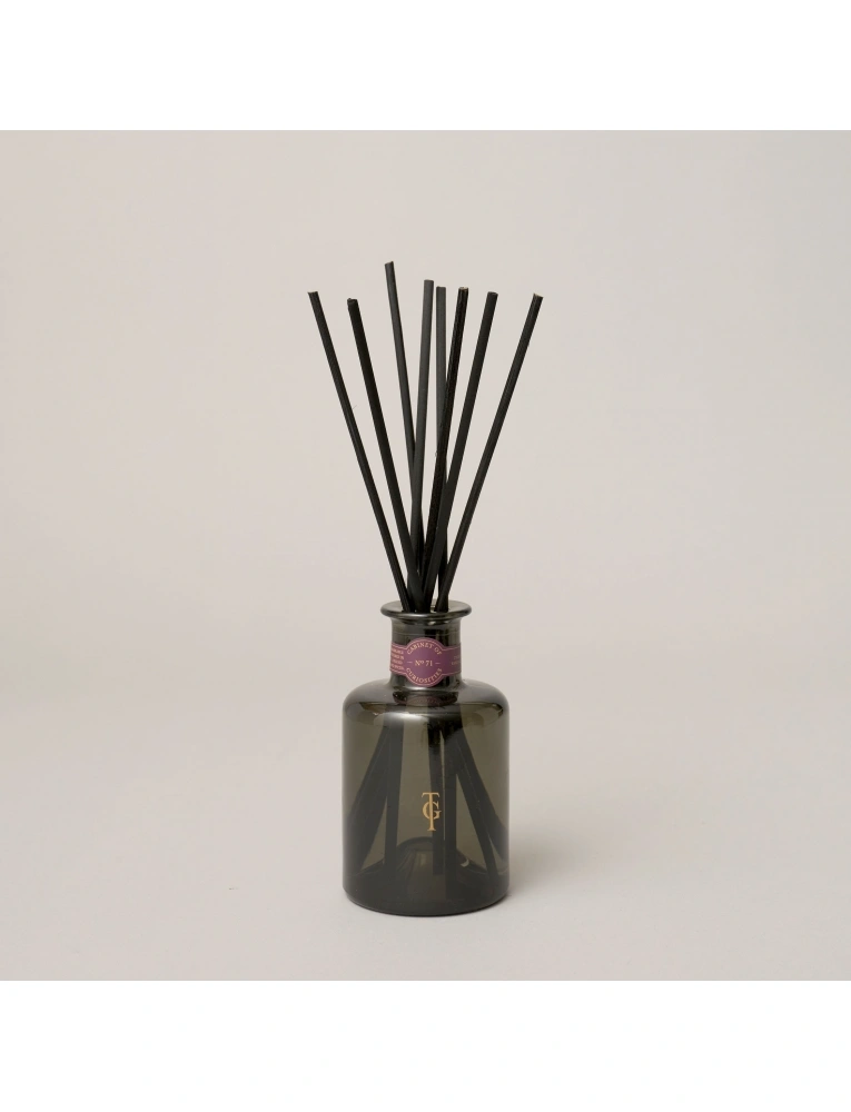 namu-kvapas-true-grace-cabinet-of-curiosities-nr71-200ml-manor-difuzorius